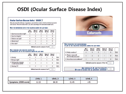 OSDI-6