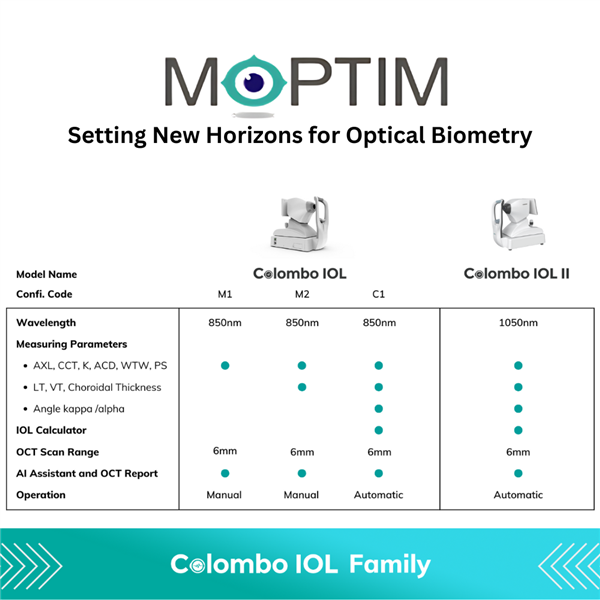 Colombo IOL II